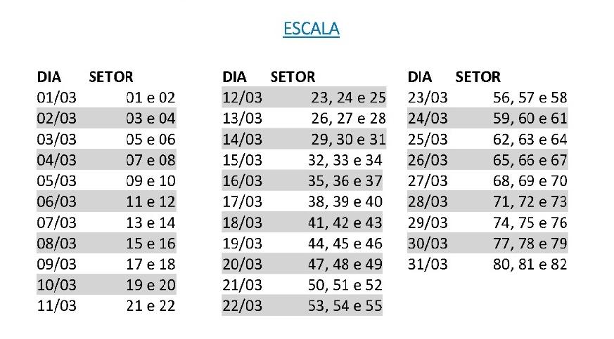 31 Dias de Oração - Março 2020